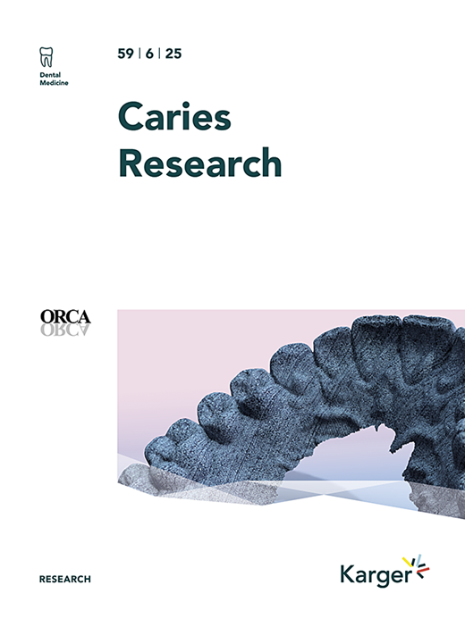 Genome-Wide Association Studies on Dental Caries: A Systematic Review